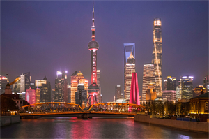 上海的快速城市化对农业的影响 上海的快速城市化对农业的影响